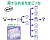 Original Tamagotchi Gen1 - Avocado Mix  (Japan ver.)