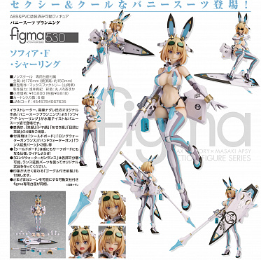 figma sophia