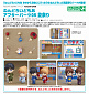 Nendoroid More: After Parts 05 - Summer Festival